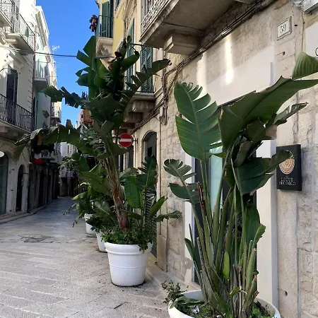 Locus Pendinelli Trani